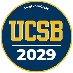 ucsb2029co avatar