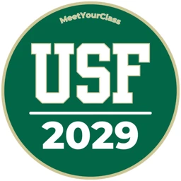 usf2029co avatar