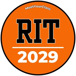 rit2029tigers avatar